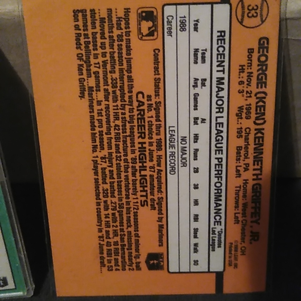 Collectible - Picture 3 of 4